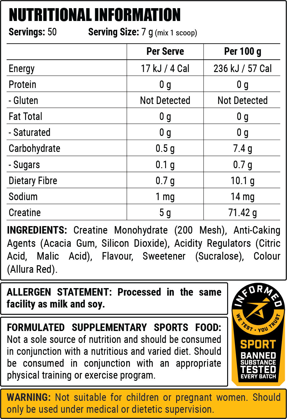 Raspberry nutrition information