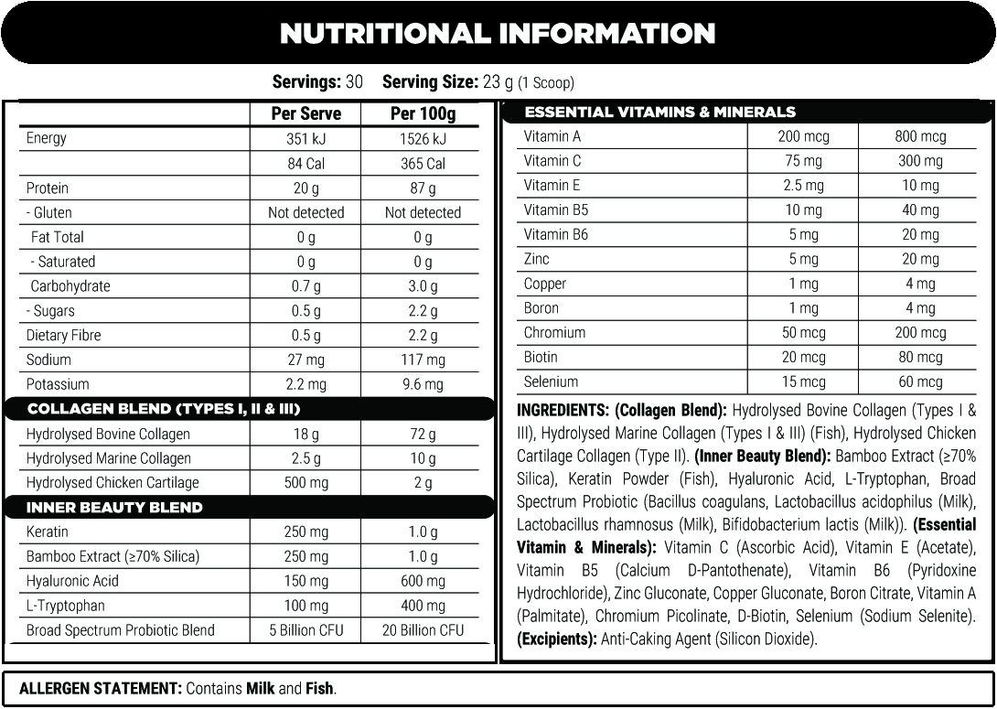 Unflavoured nutrition information