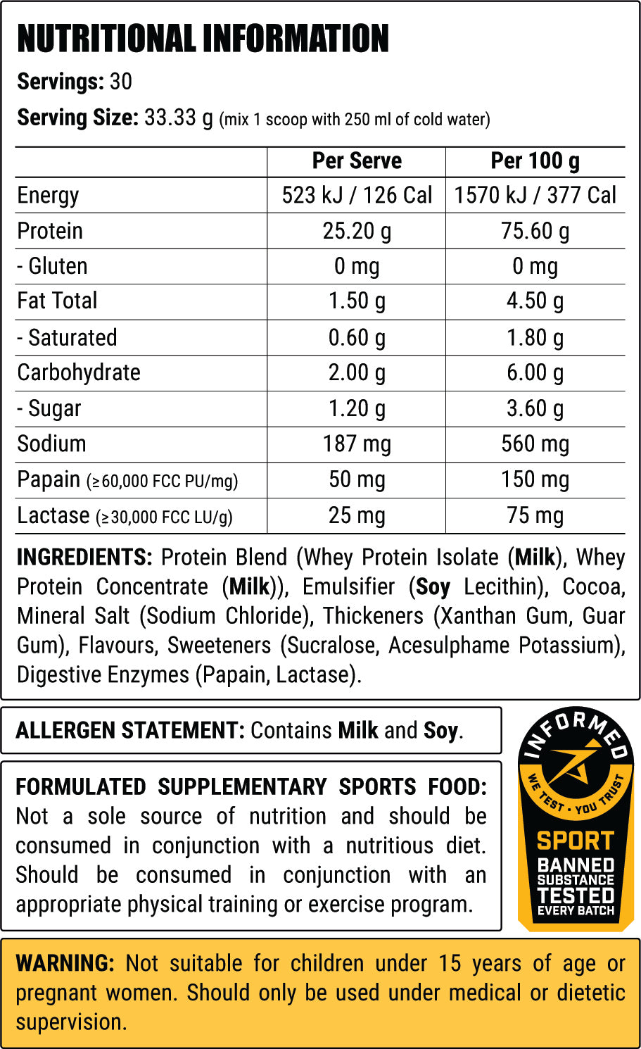 Choc Mint nutrition information