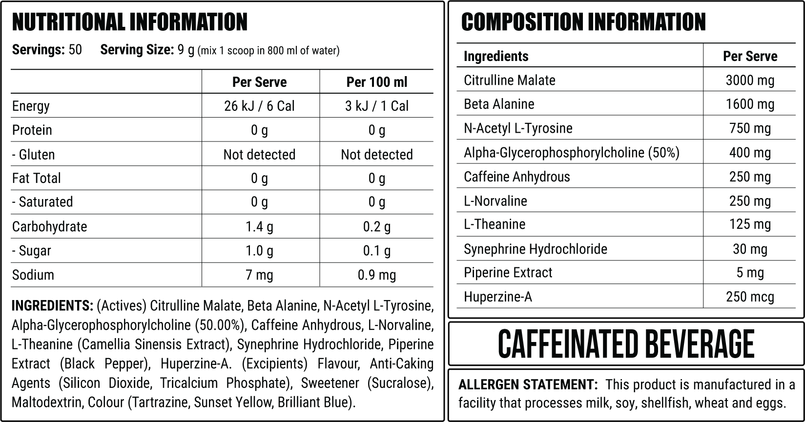 Green Haze nutrition information