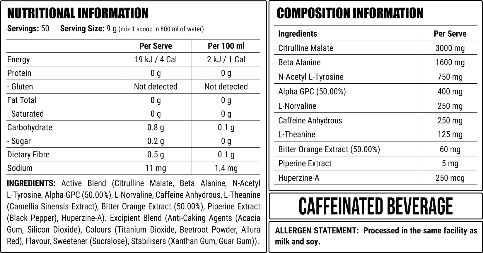 Pink BIts nutrition information