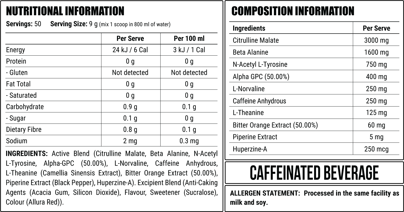 Red Russian nutrition information
