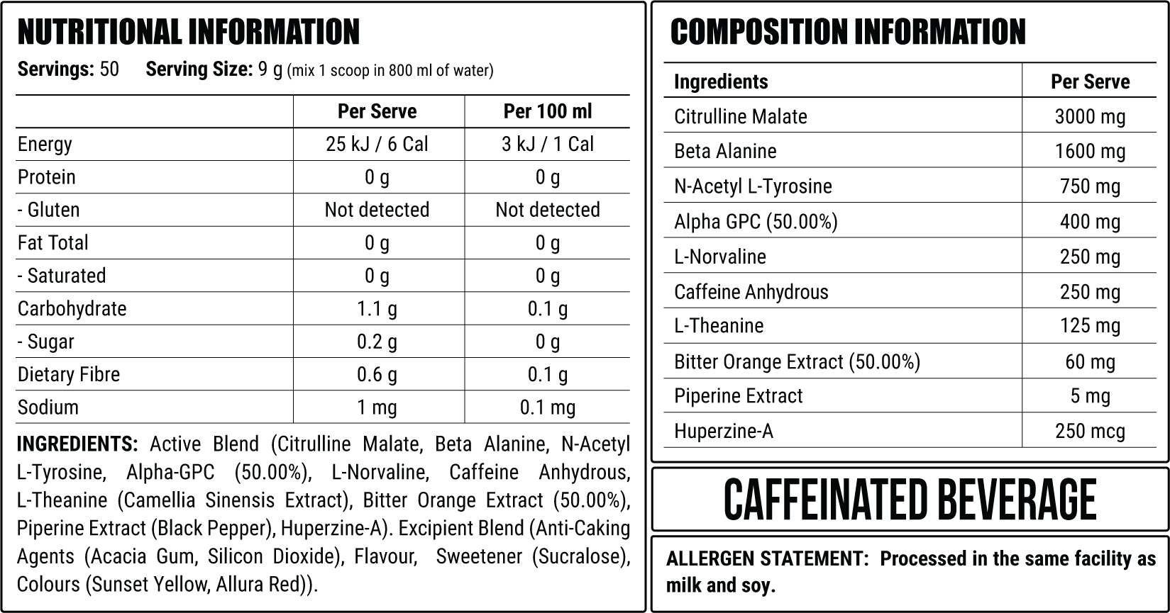 Sunburnt Country nutrition information