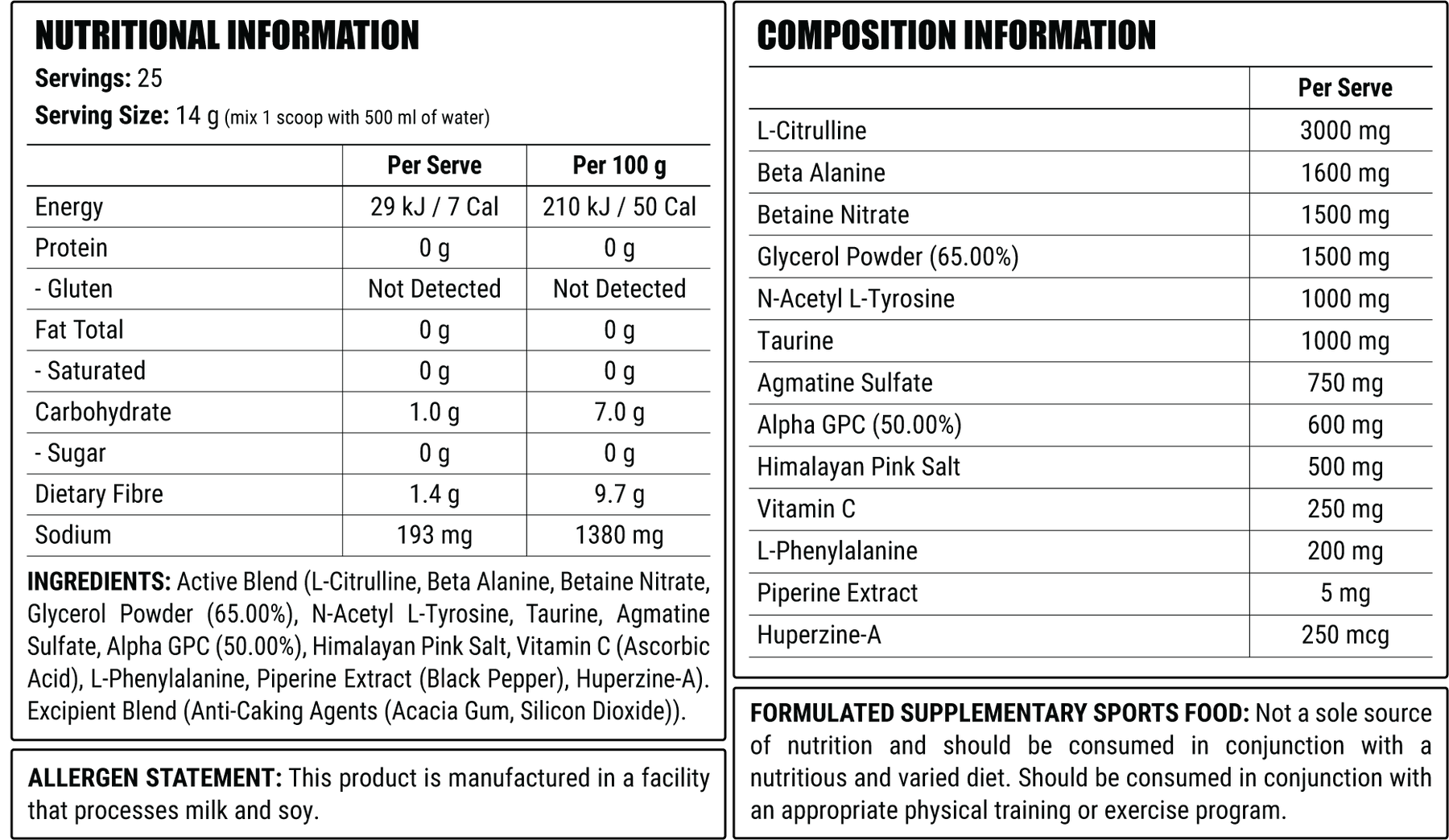 Plain Jane nutrition information