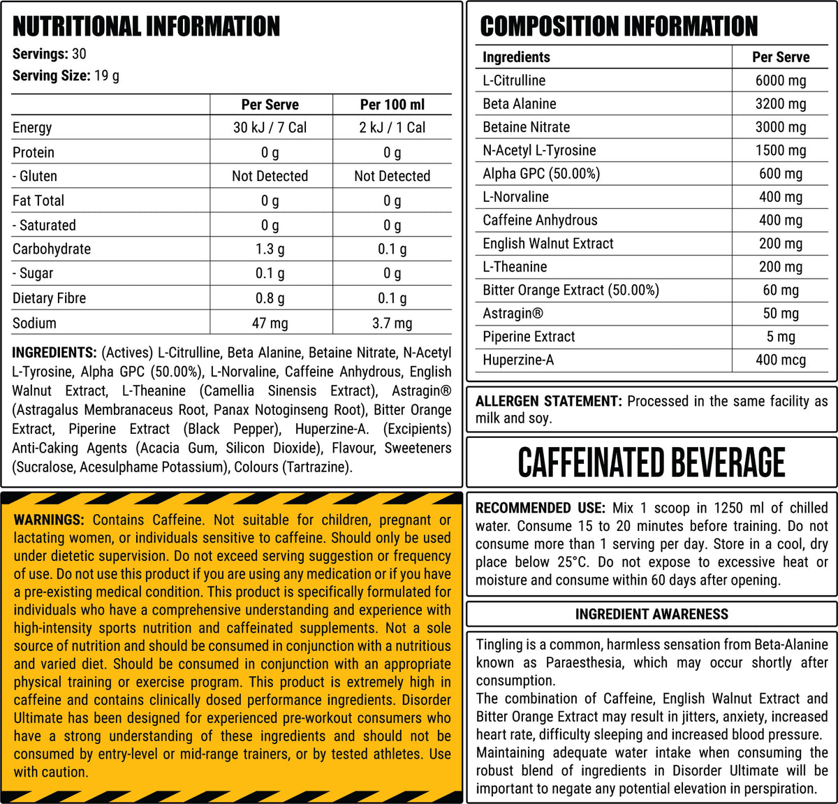 Neon Cloud nutrition information
