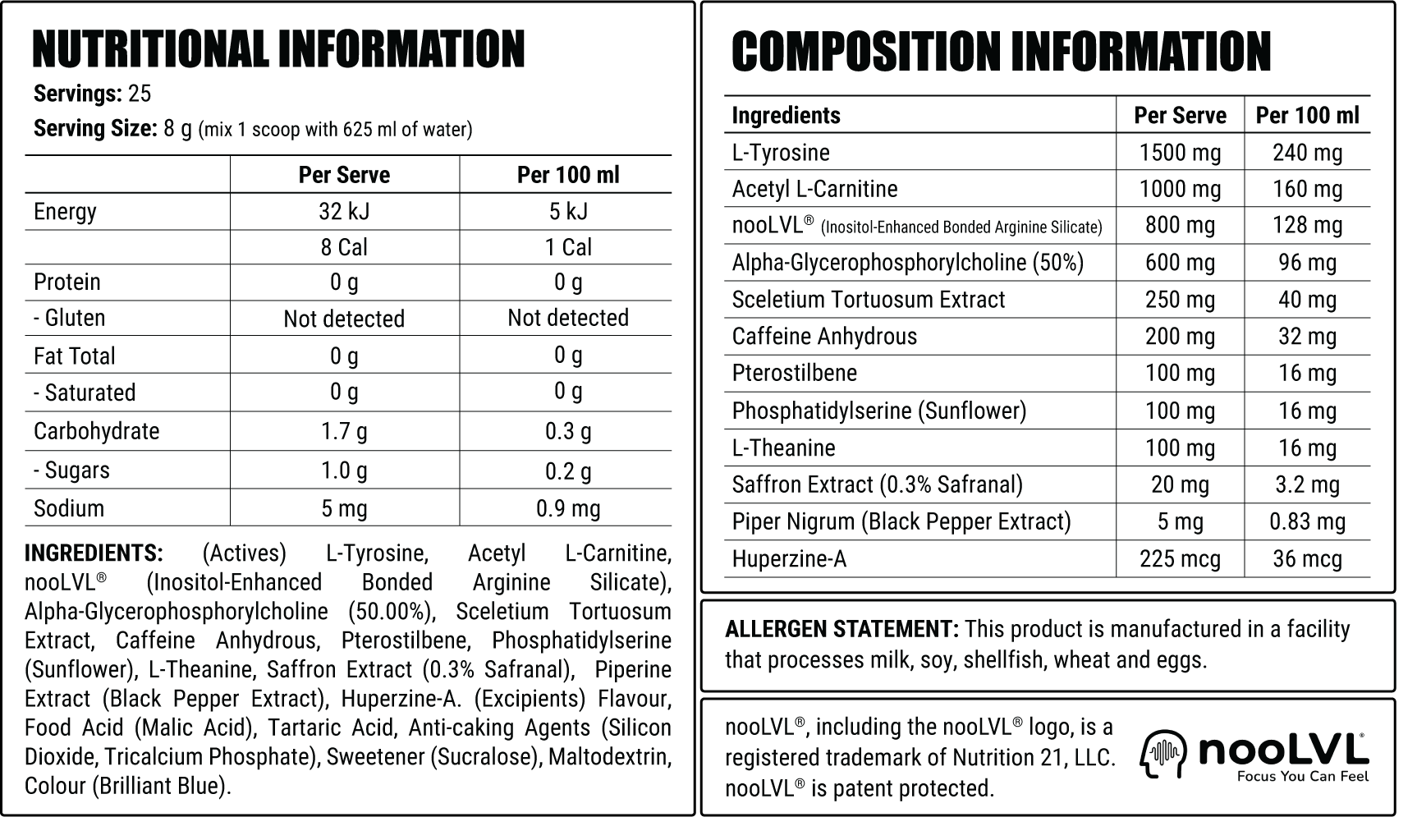 Blue Mango nutrition information