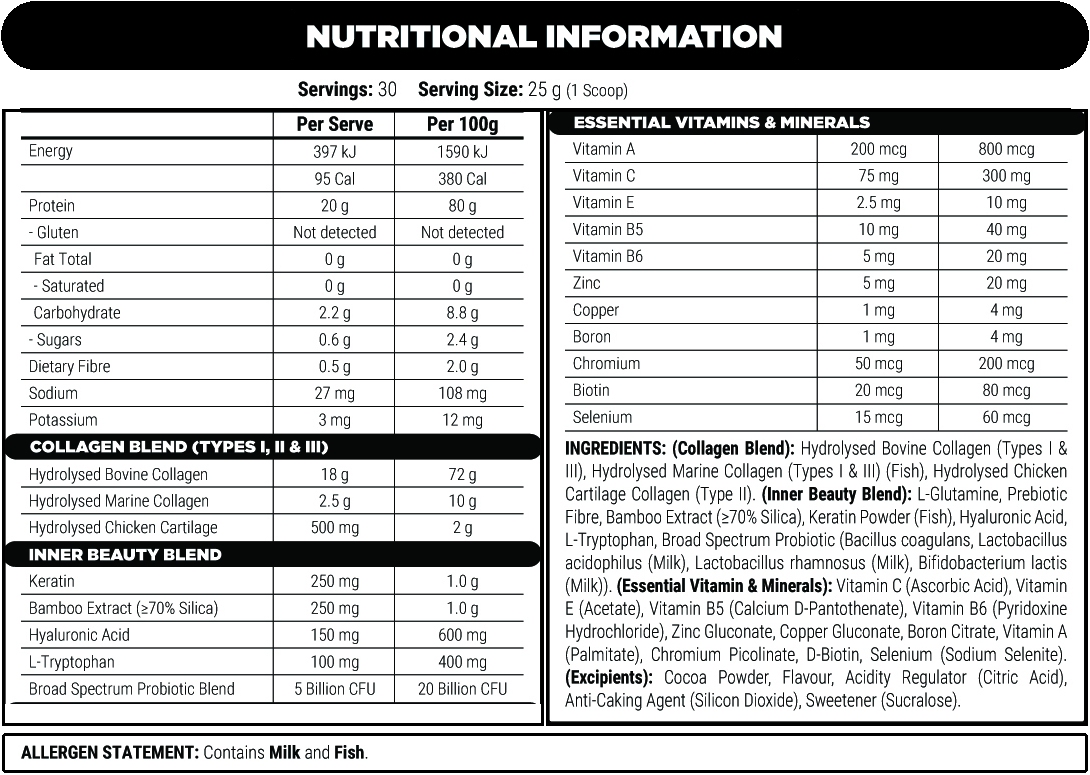 Milk Chocolate nutrition information