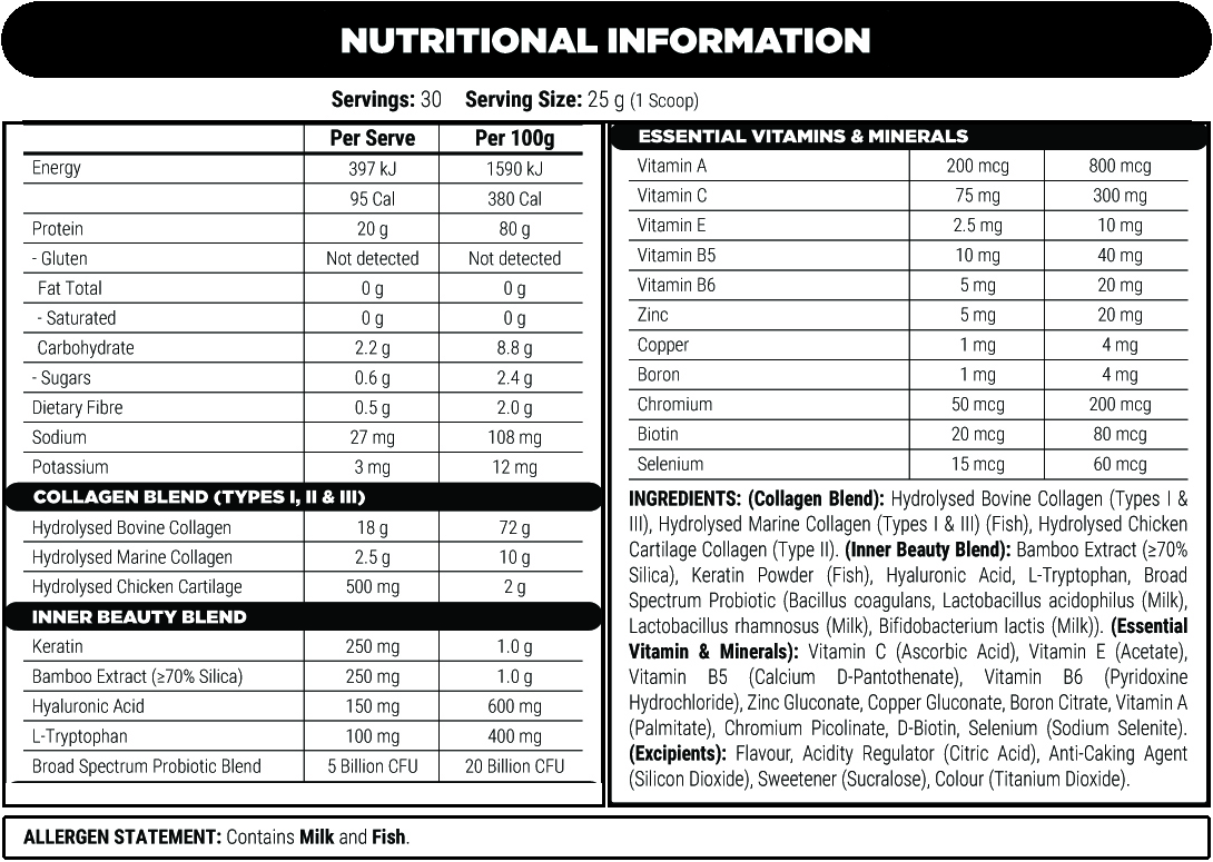 Vanilla Bean nutrition information